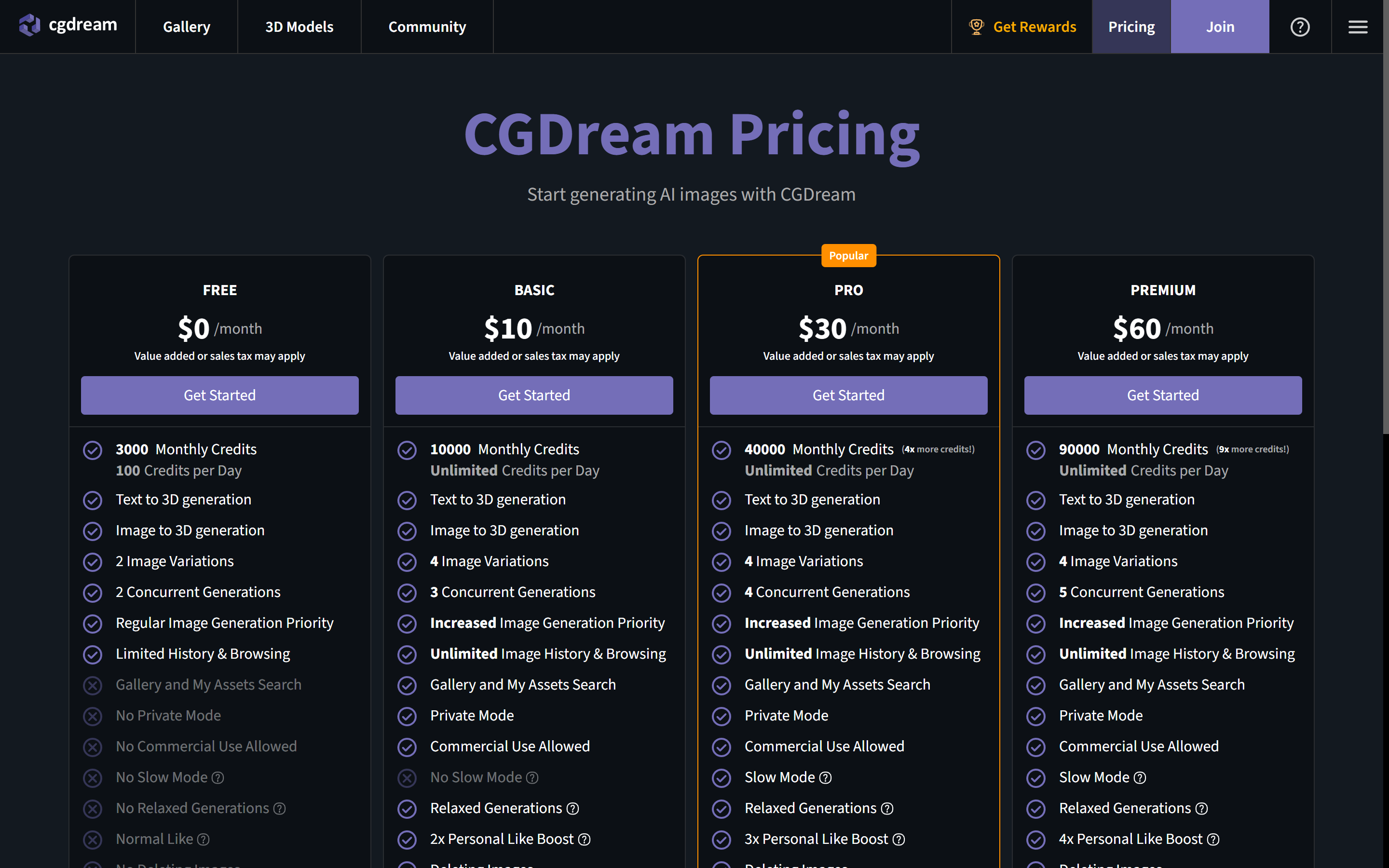 CGTrader